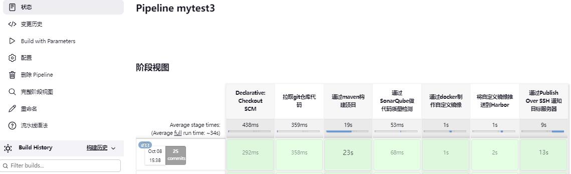 devops学习笔记-jenkins