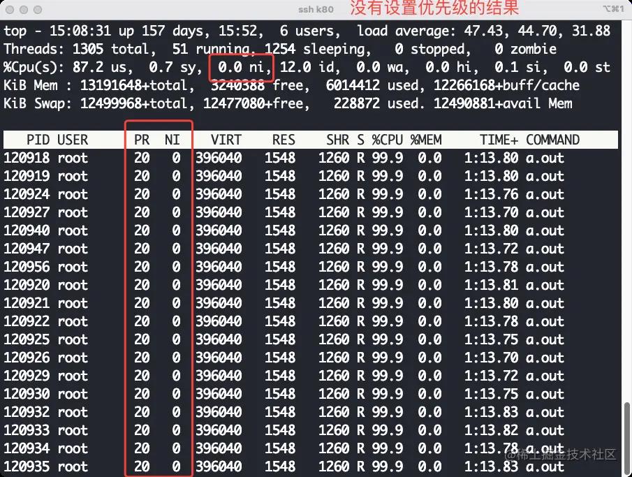 Linux命令系列之top——里面藏着很多鲜为人知的宝藏知识_优先级_05