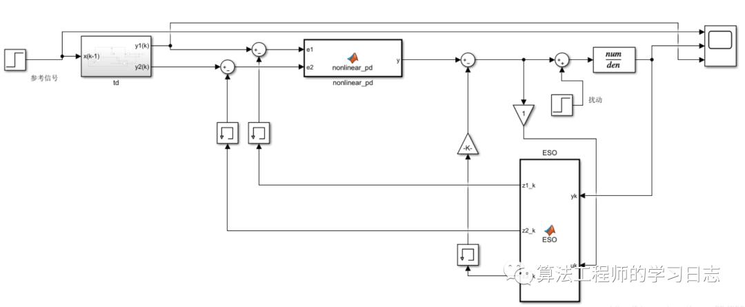 Matlab自动化控制-Adrc自抗扰控制_建模_14