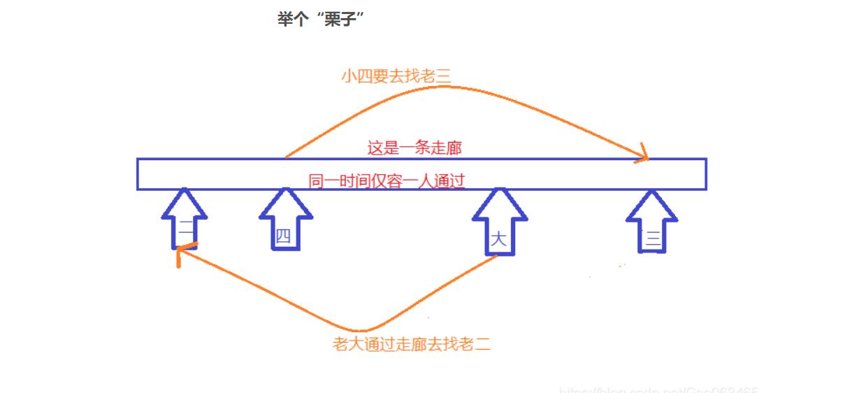 10-网络协议与管理配置_mac地址_04