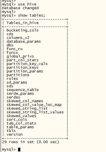 hive-1.1.0-cdh5.9.0安装_java_06