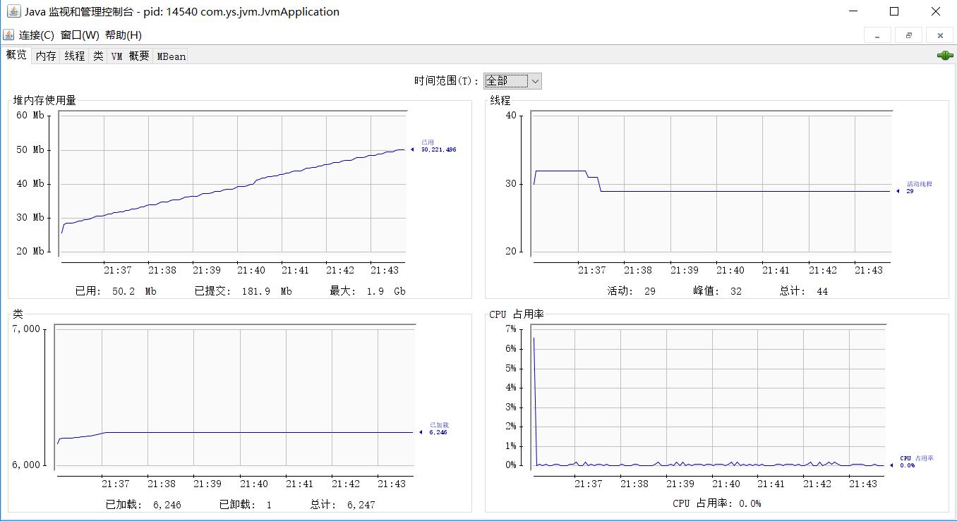 Java虚拟机详解（八）------虚拟机监控和分析工具（2）——可视化_tomcat_03