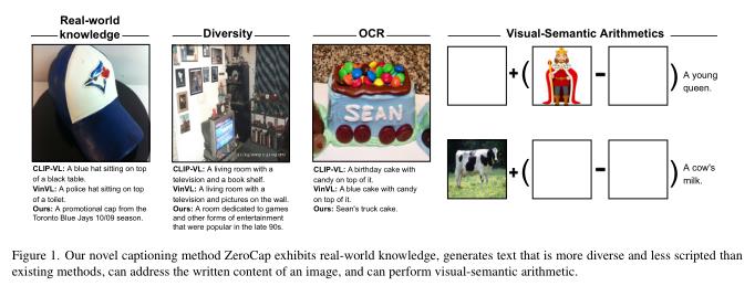 CVPR2022