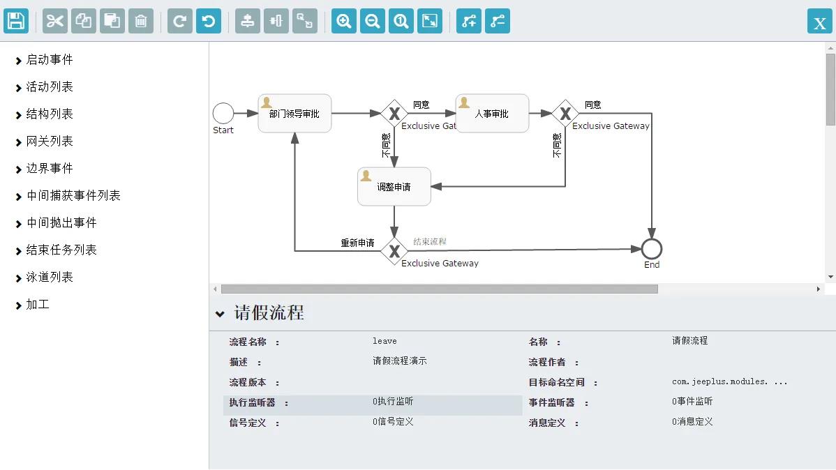 流程引擎的架构设计_数据_04