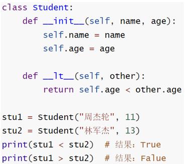 魔术方法_Python_05