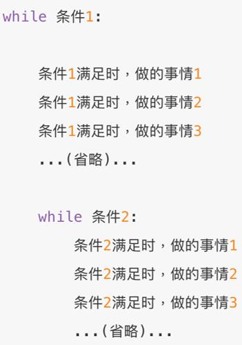 while循环语句_Python_02