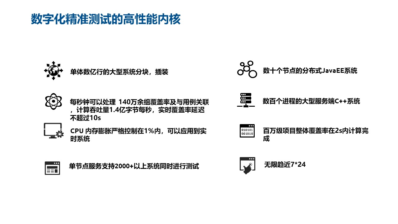 精准测试技术十年发展漫谈_精准测试_10