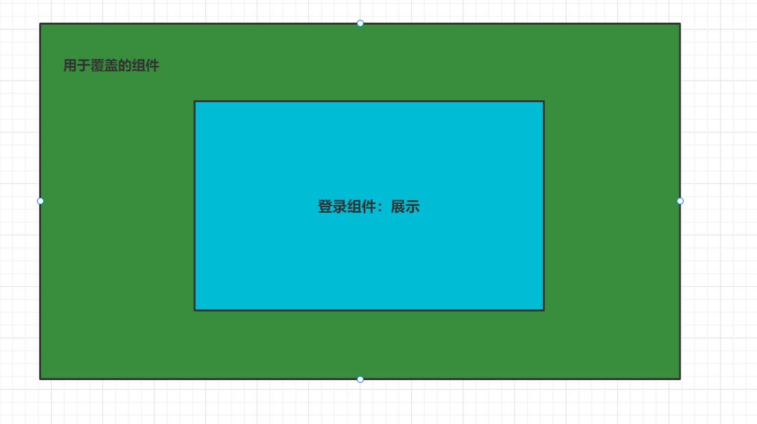 【Vue】悬浮窗和聚焦登录组件经验总结_css_09