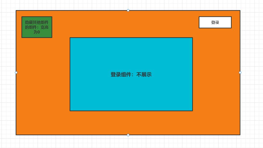 【Vue】悬浮窗和聚焦登录组件经验总结_css_08