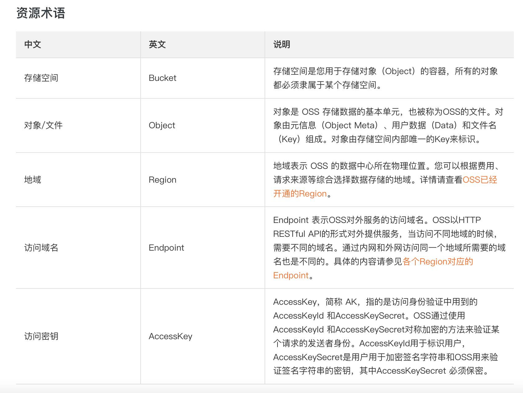 同样是文件上传，看看新手和菜鸟的区别_spring_09