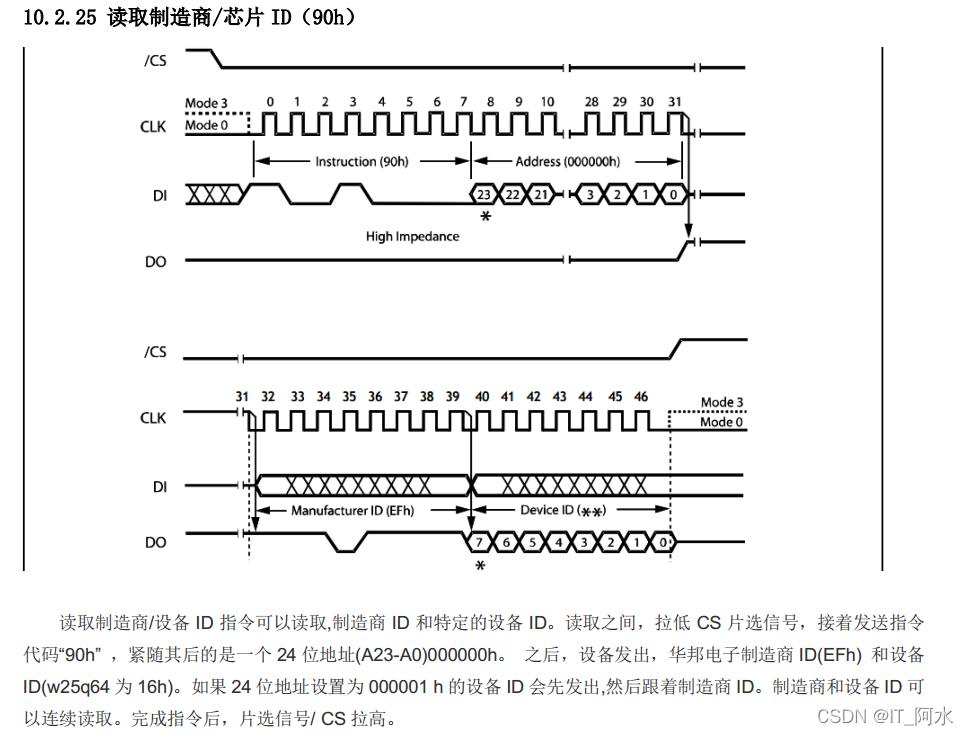 STM32CubeMx之硬件SPI驱动W25Q64_STM32_10