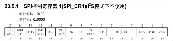 STM32CubeMx之硬件SPI驱动W25Q64_SPI_08