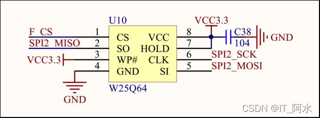 STM32CubeMx之硬件SPI驱动W25Q64_W25Q64_05