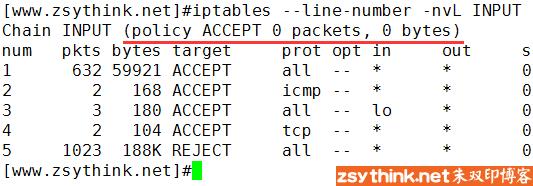 iptables