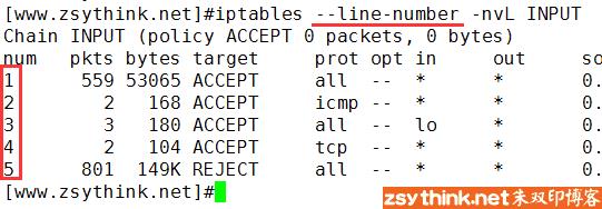 iptables