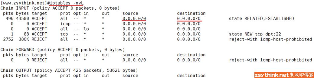 iptables