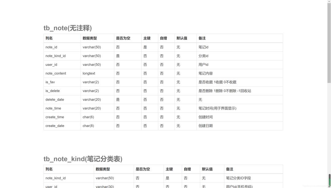 一款开源的数据库在线预览、导出工具_多线程_07