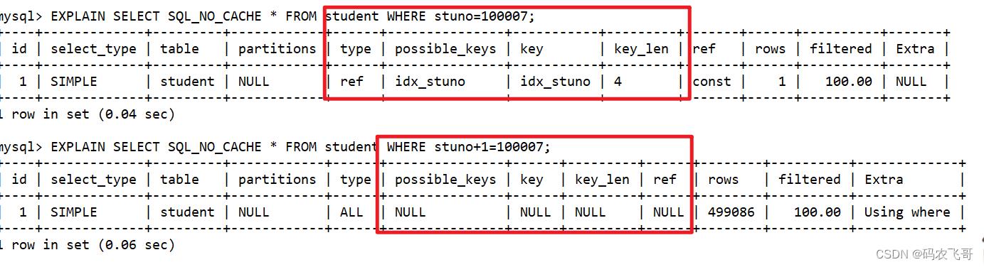 【MySQL从入门到精通】【高级篇】（二十六）建了索引就能用么？我看未必。来看看几种索引失效的情况吧_原力计划_06