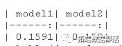 R语言随机森林RandomForest、逻辑回归Logisitc预测心脏病数据和可视化分析|附代码数据_数据集_20