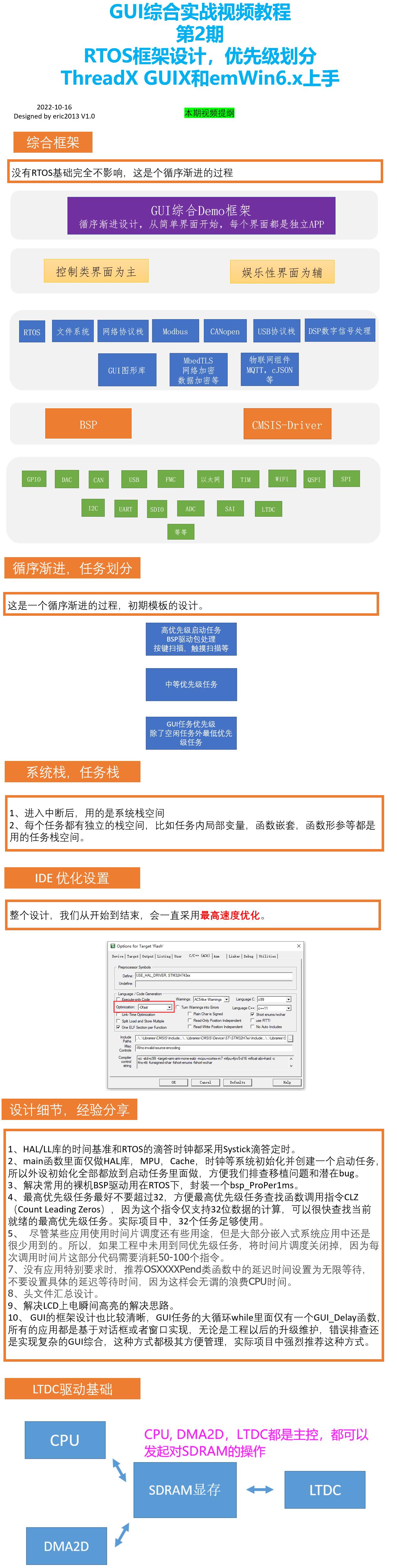 【GUI视频教程】GUI综合实战视频教程第2期：RTOS框架设计，优先级分配以ThreadX