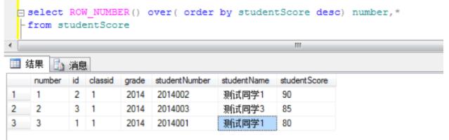 Oracle常用函数【建议收藏】_数据_02