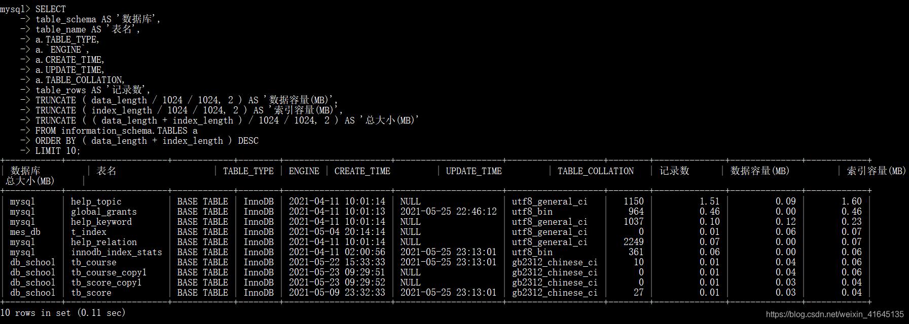 MysqlDBA运维命令大全_mysql_07