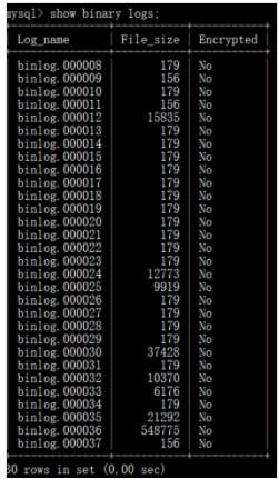 深入解读Mysql