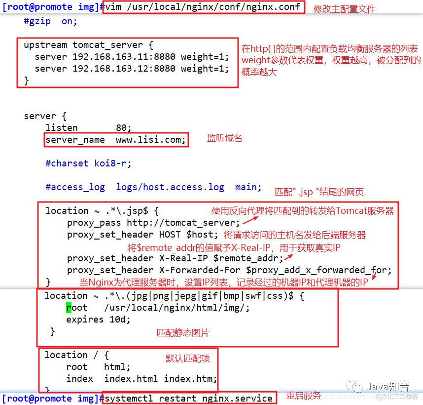 Nginx+Tomcat实现负载均衡、动静分离（脚本方法）_tomcat_09