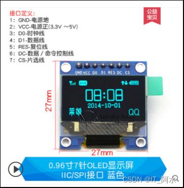 基于STM32跑步路径记录_运动记录_03