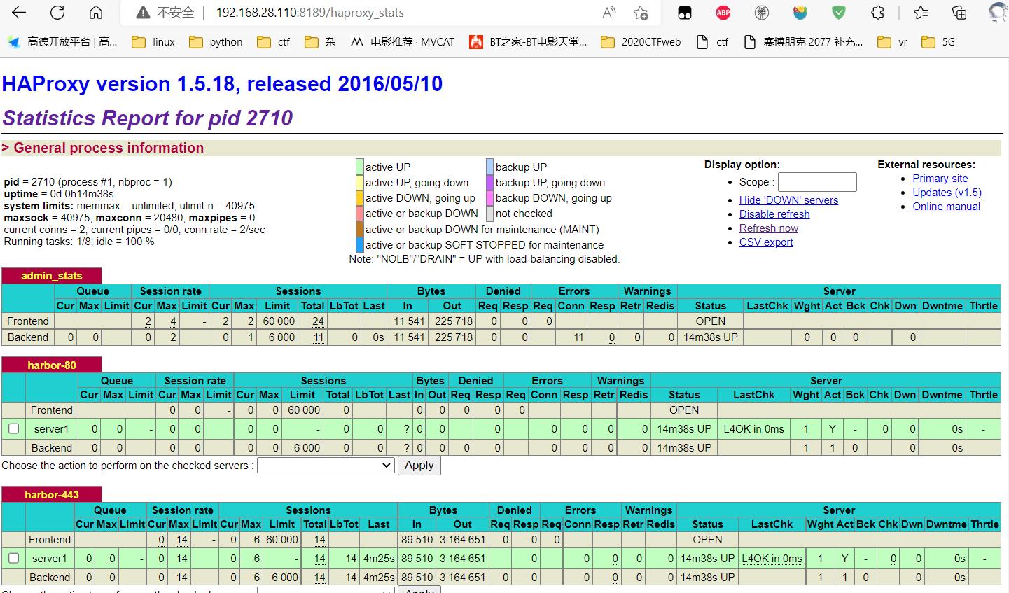 部署haproxy+keepalived高可用负载均衡器_sed_13