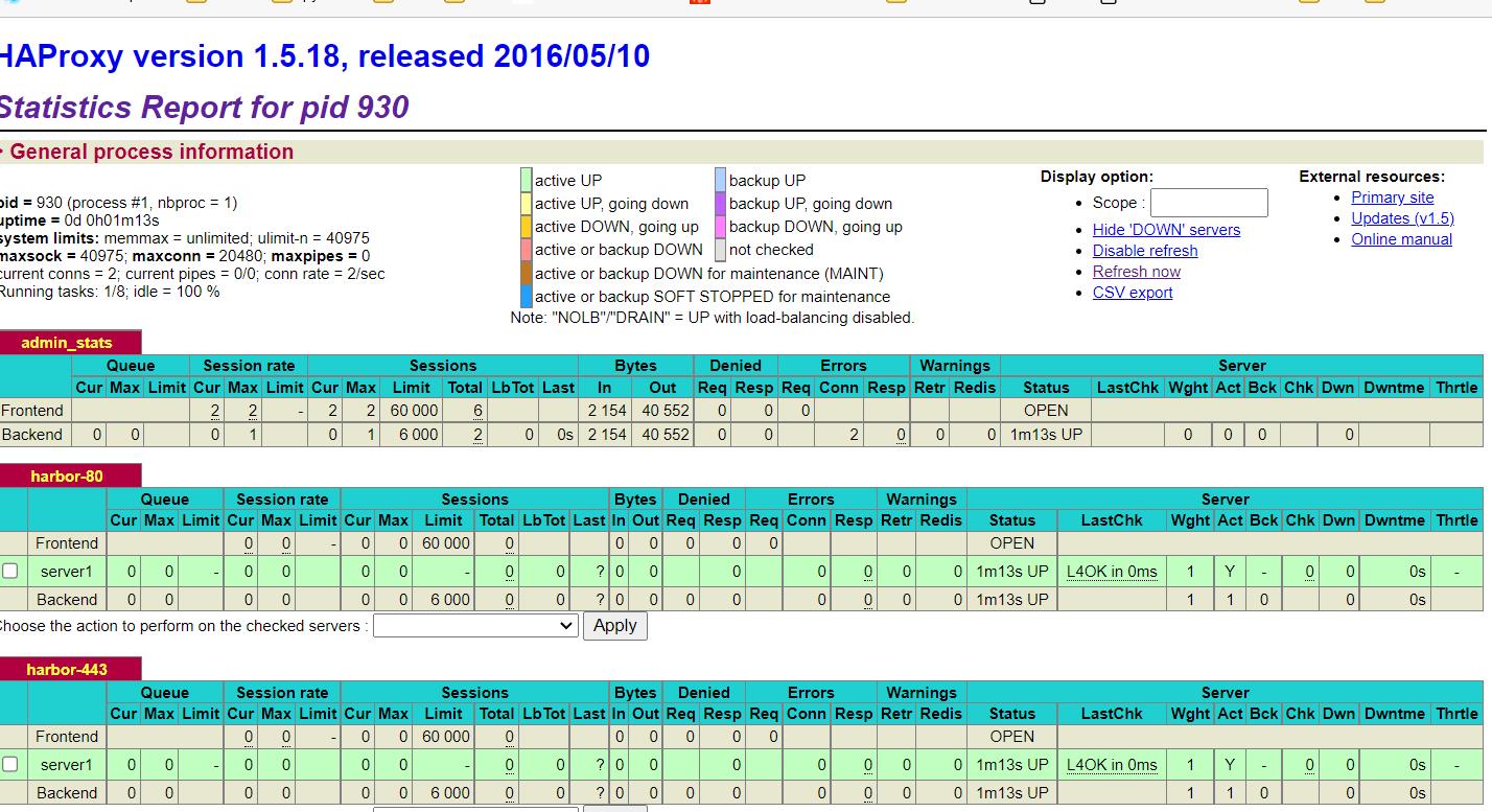 部署haproxy+keepalived高可用负载均衡器_ipad_17