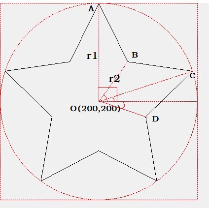 【VB.NET】关于绘制五角星_Drawing