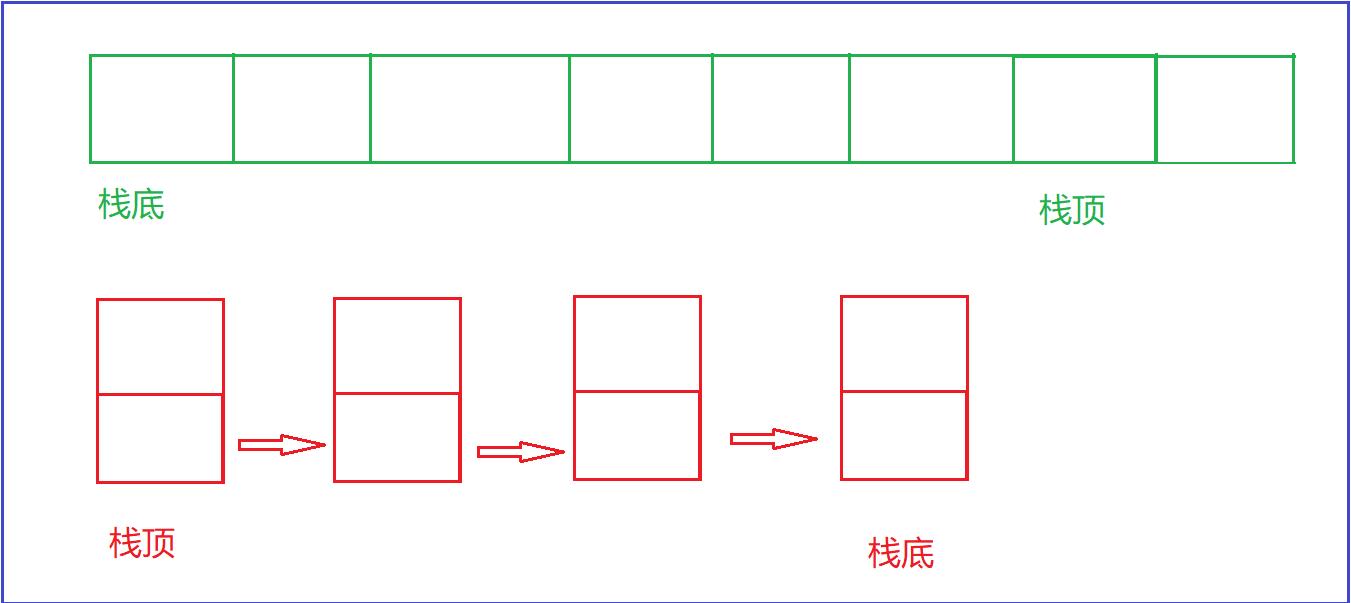 栈和队列不分家_栈_02