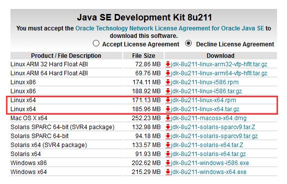 centos7.0安装java环境_java