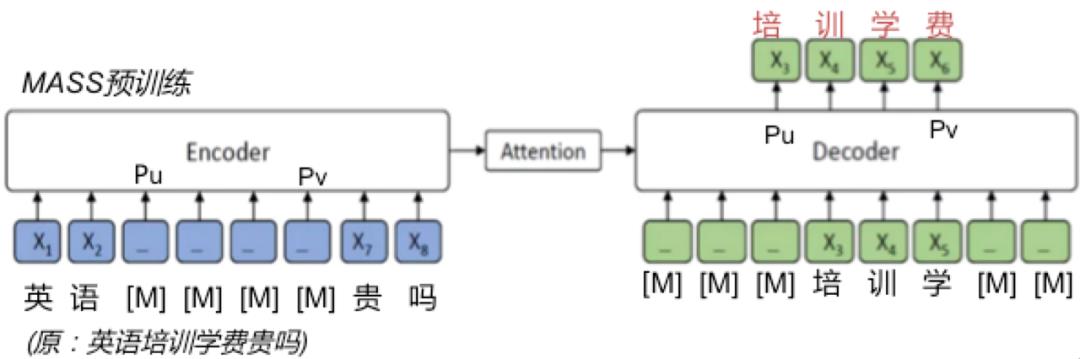 聊聊机器如何“写“好广告文案?_广告创意_06