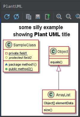 UML入门以及Plant