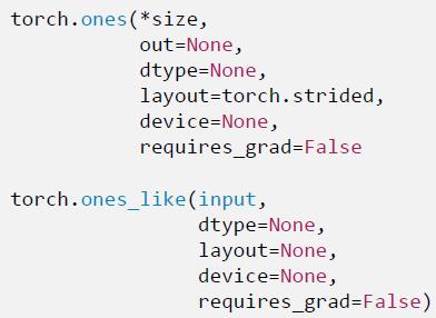 PyTorch