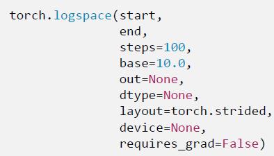 PyTorch