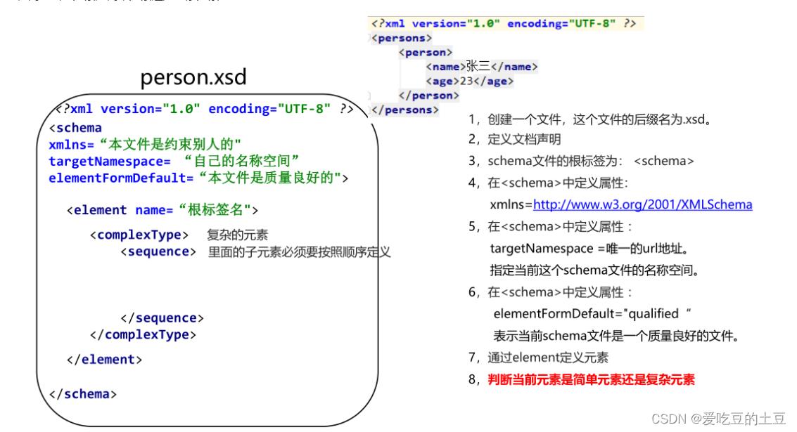 Java知识【XML知识】_1024程序员节_05