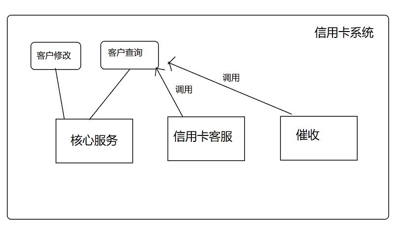 JavaWeb编年史（黄金时代）_jvm_12