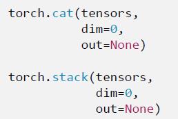 PyTorch: