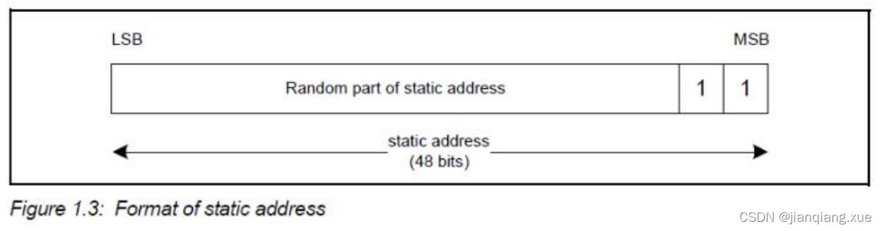 [nrf51][nrf52]