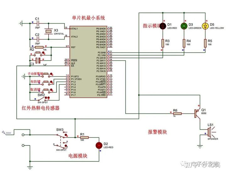 基于单片机的防盗报警监控系统设计(#0401)_系统设计_04