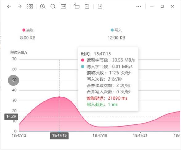 【经验】通过JVM调优，让凯哥个人博客响应速度提升了不少_日志文件_15