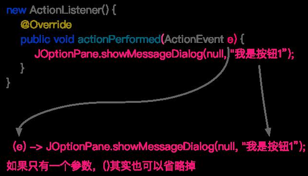 Java函数式编程（1）：Lambda表达式（1）_java_09