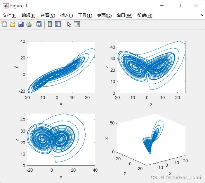 matlab