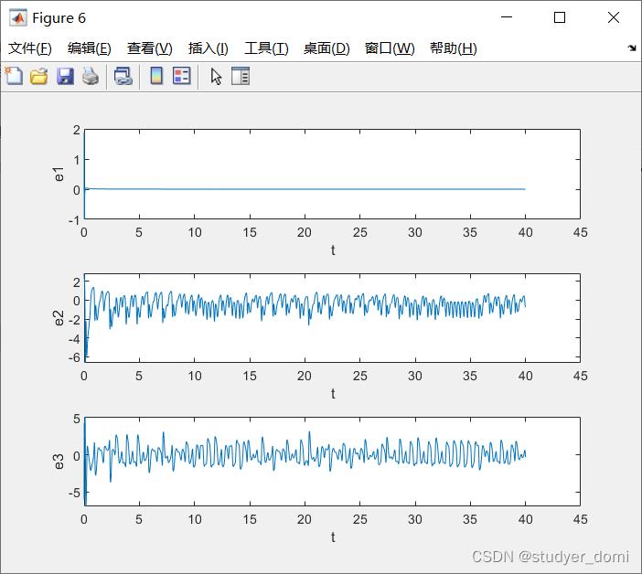 matlab