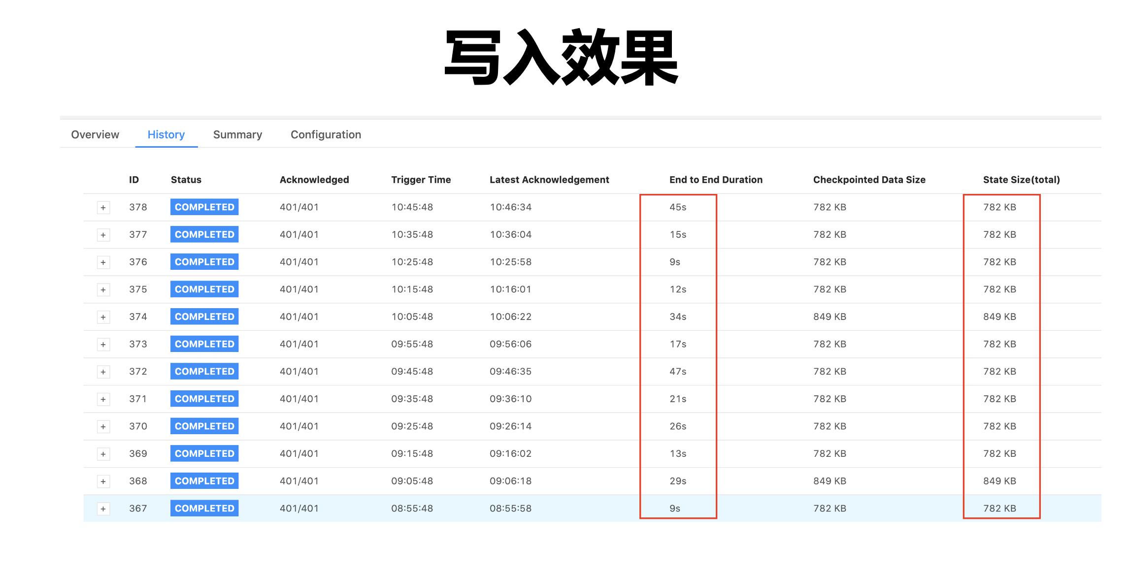 字节跳动开源数据集成引擎