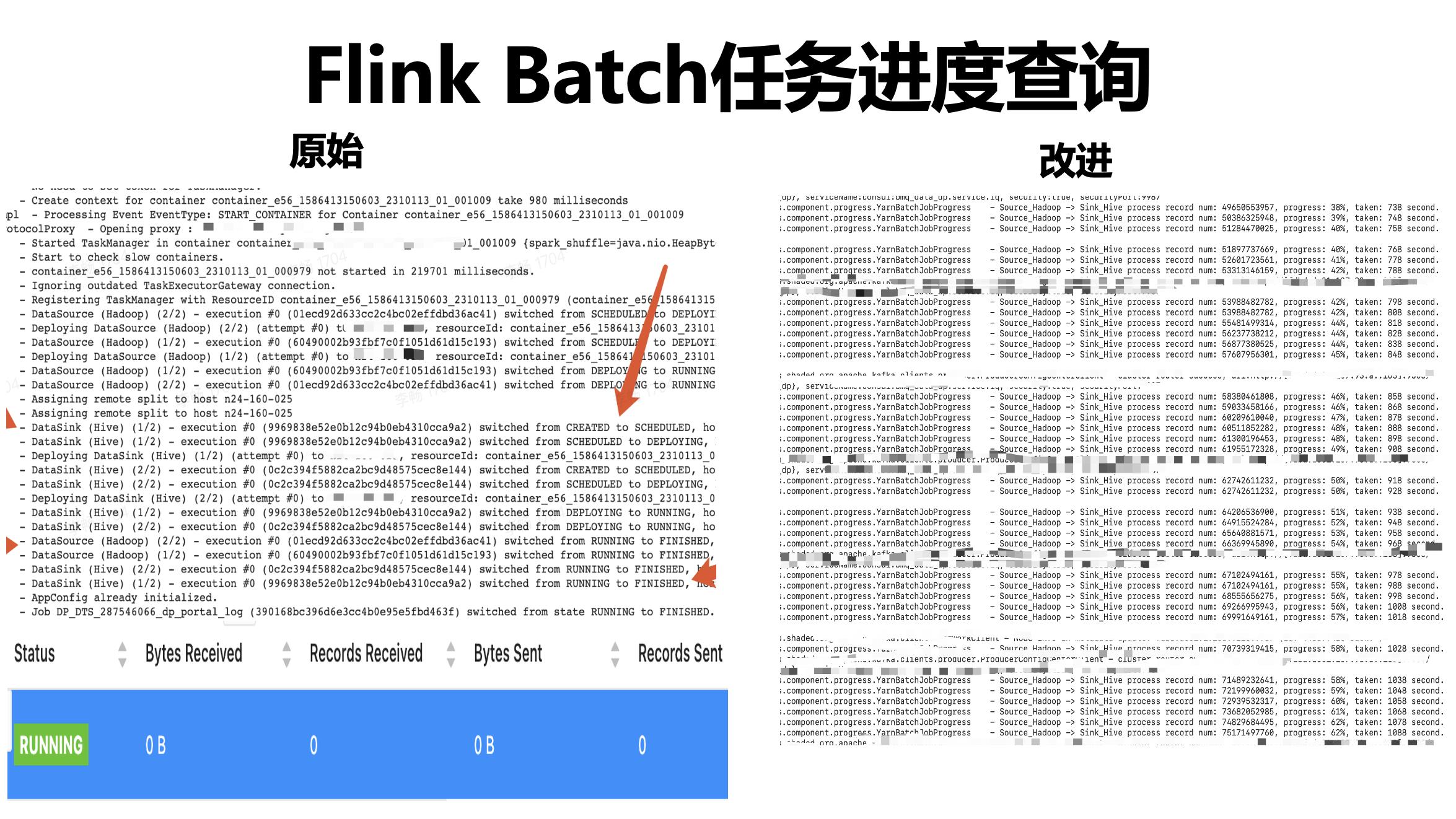 字节跳动开源数据集成引擎