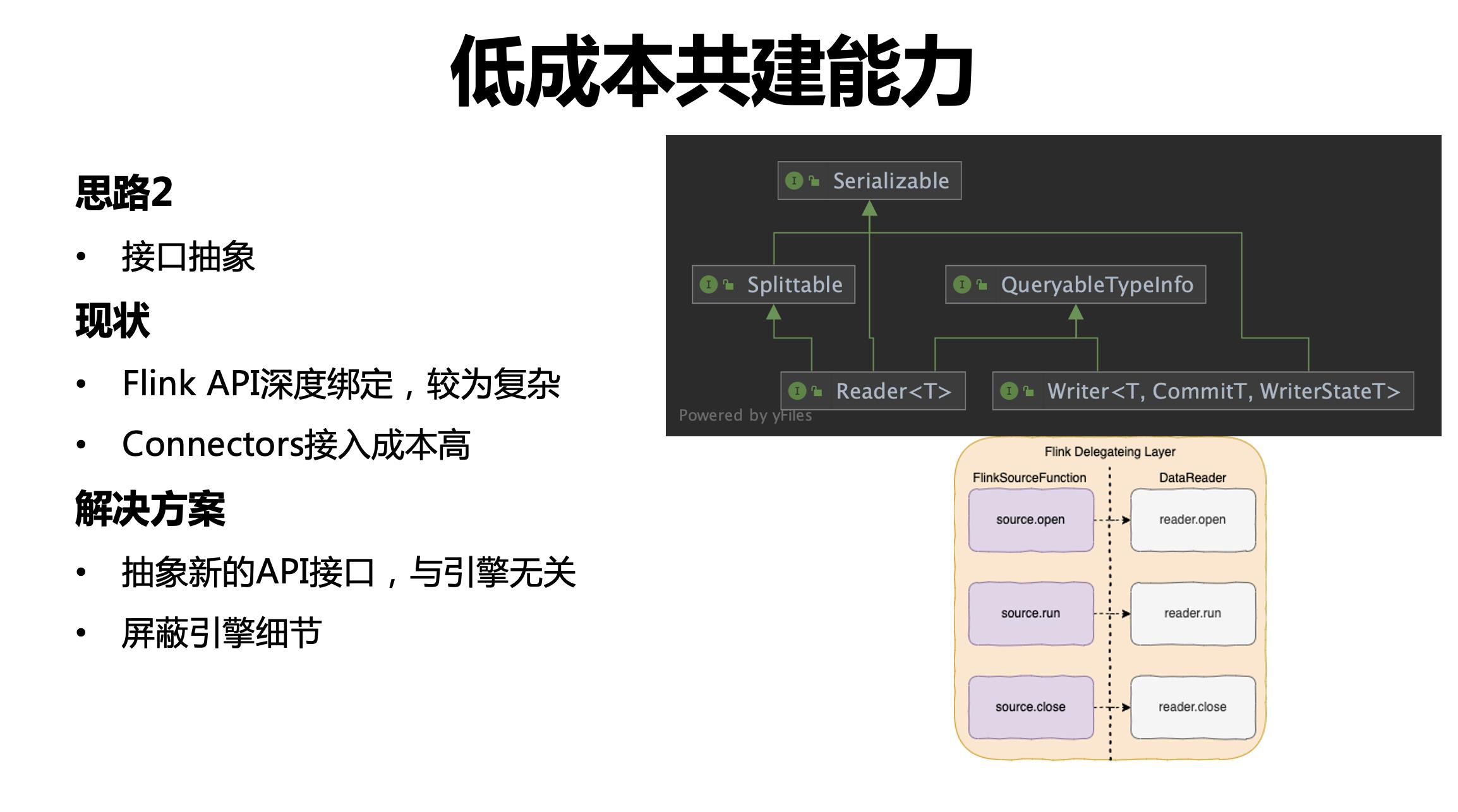 字节跳动开源数据集成引擎